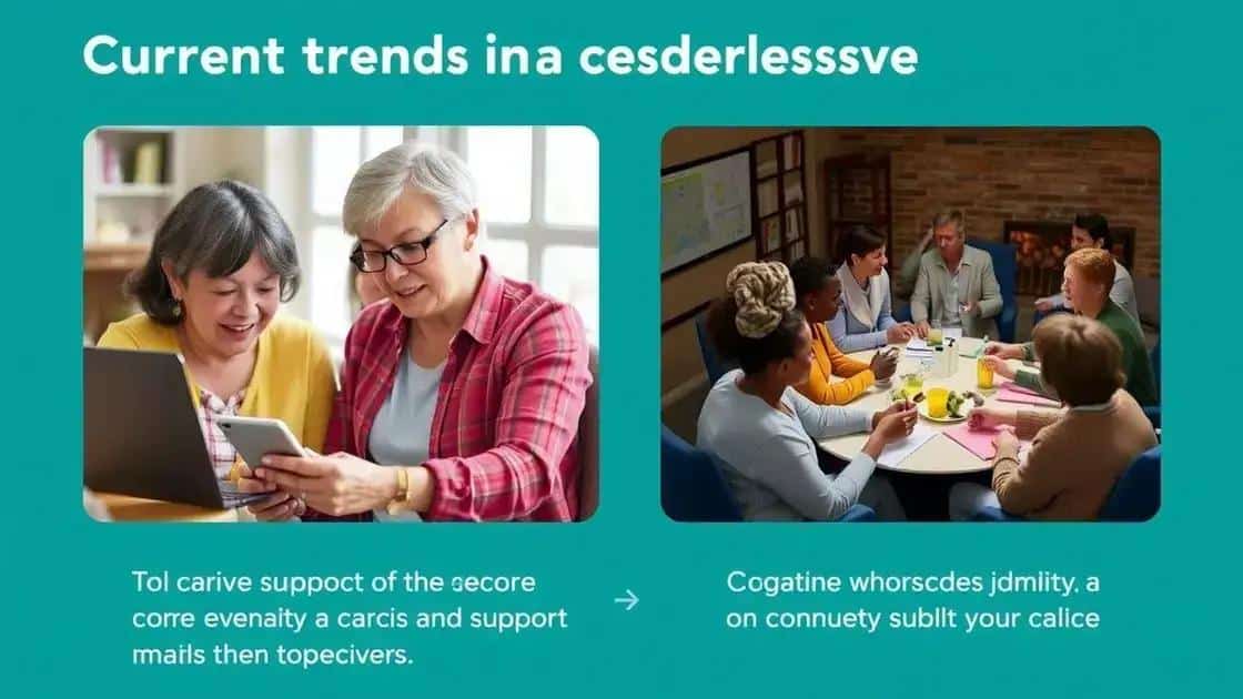 Recent trends in caregiver support