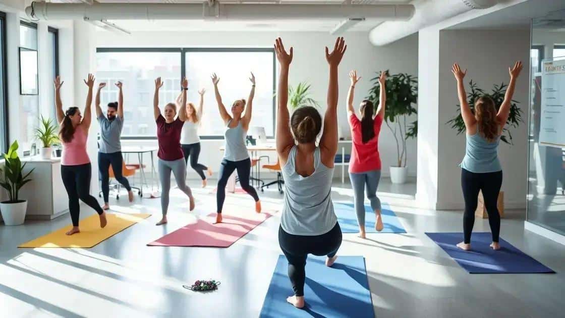 The impact of wellness trends on employee engagement