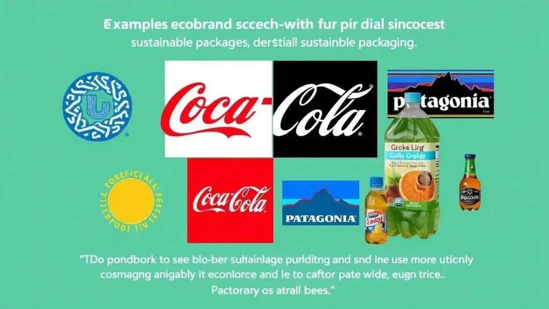 Case studies of successful brands