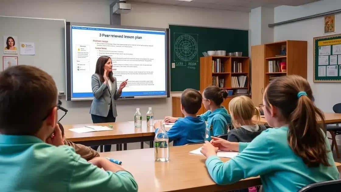 Benefits of using peer-reviewed lesson plans