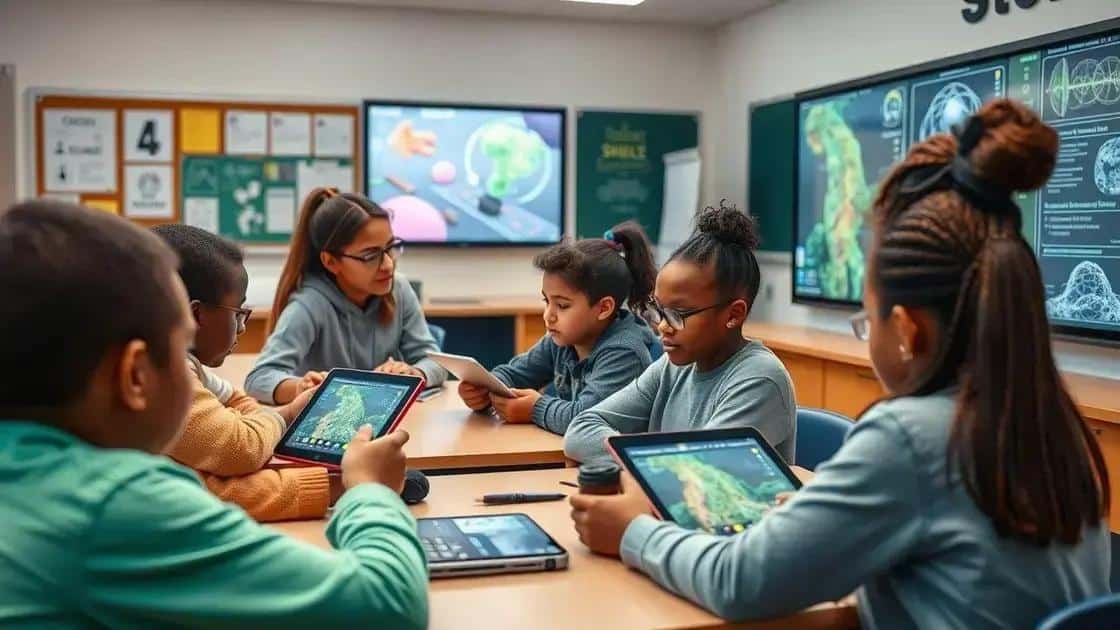 Incorporating technology in science teaching