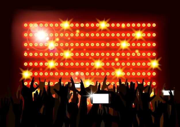 IU’s US Tour 2024: Dates, Venues & Ticket Predictions