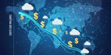 Graph illustrating 30% cost reduction for cloud-native software in a business setting.